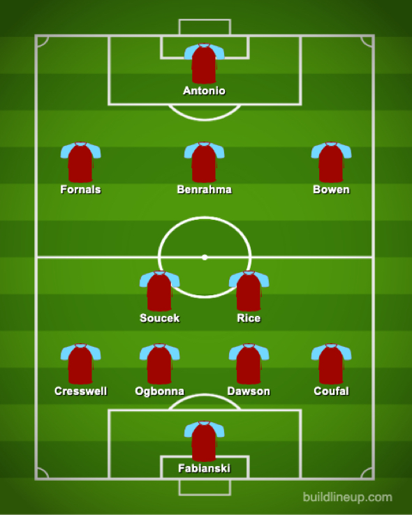 West Ham