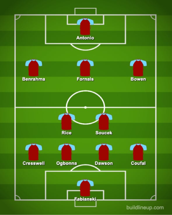 West Ham