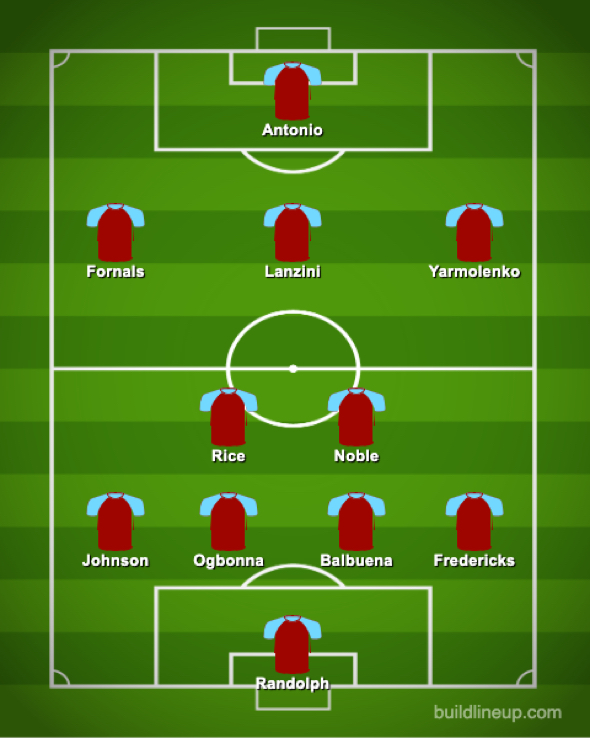 West Ham