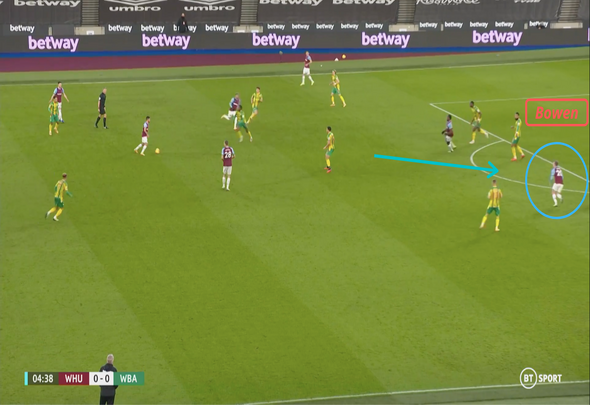 West Ham