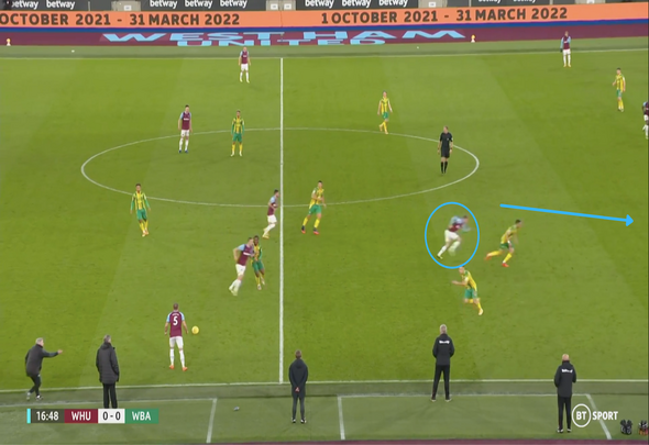 West Ham