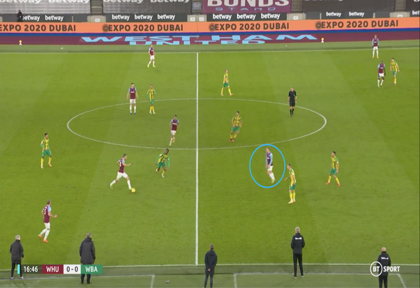 West Ham