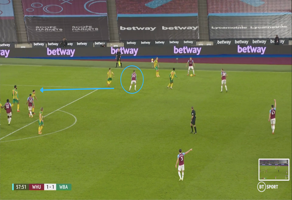 West Ham