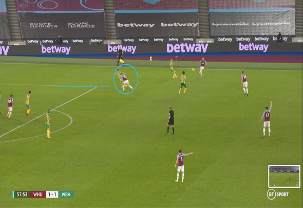 West Ham