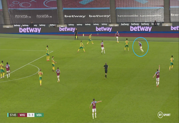 West Ham