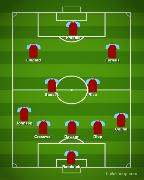 West Ham