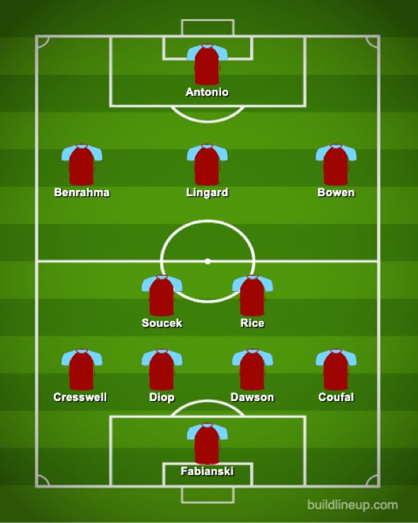 West Ham