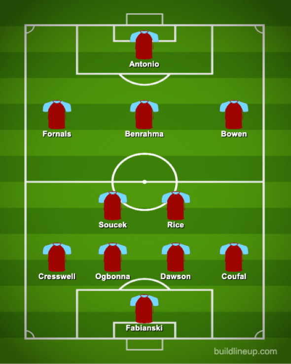 West Ham