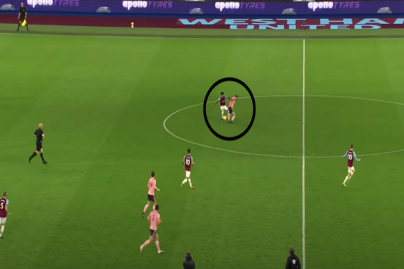 West Ham