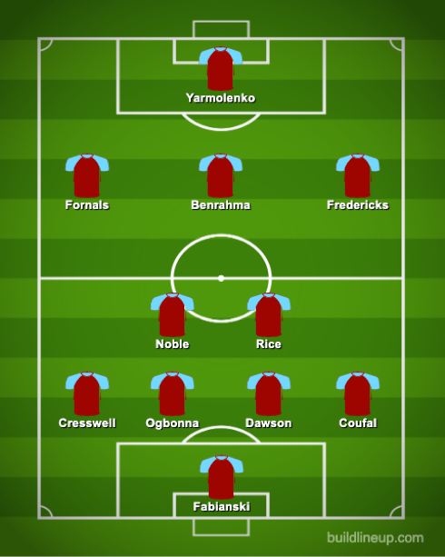 West Ham