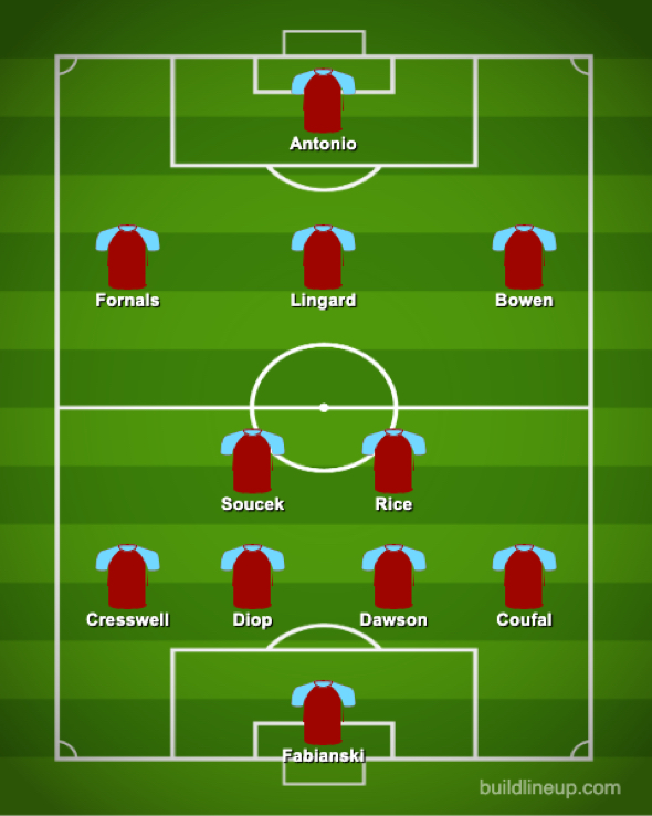 West Ham