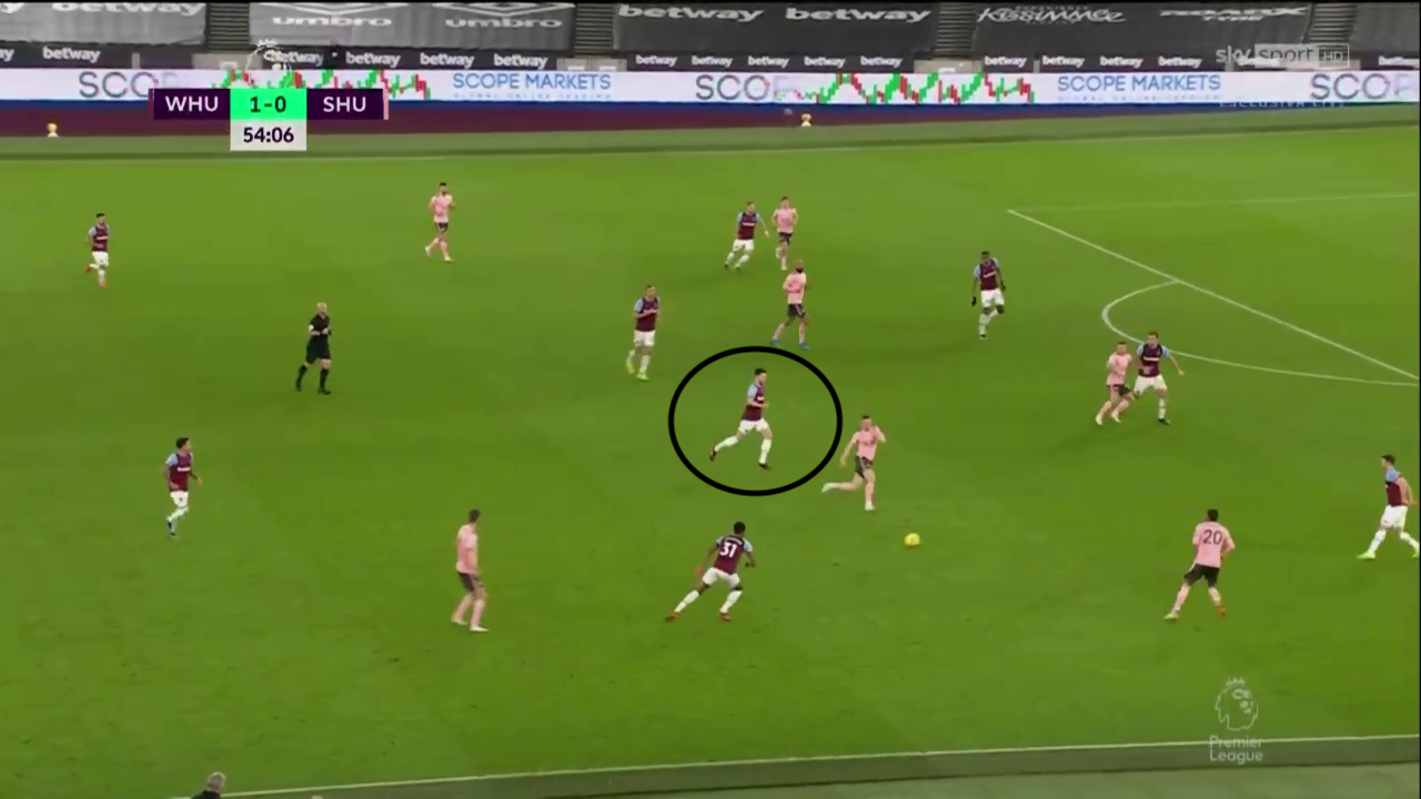 West Ham