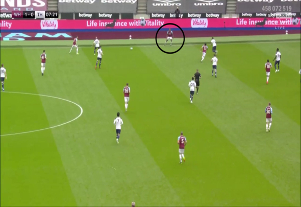 West Ham
