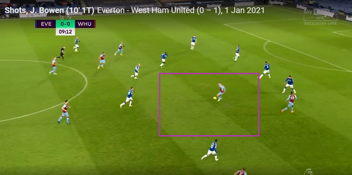 West Ham