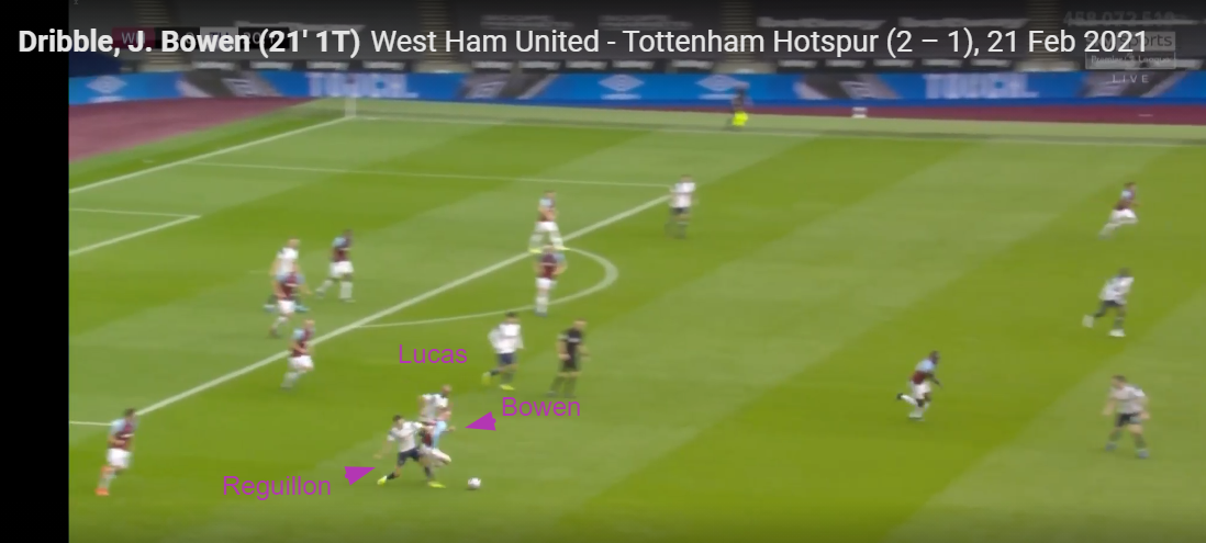 West Ham