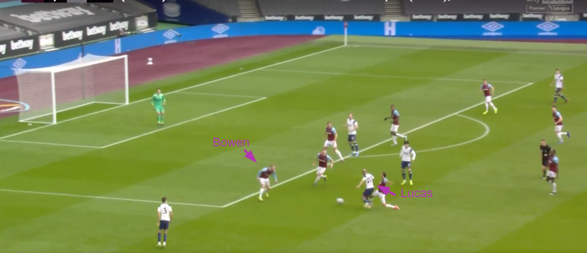 West Ham