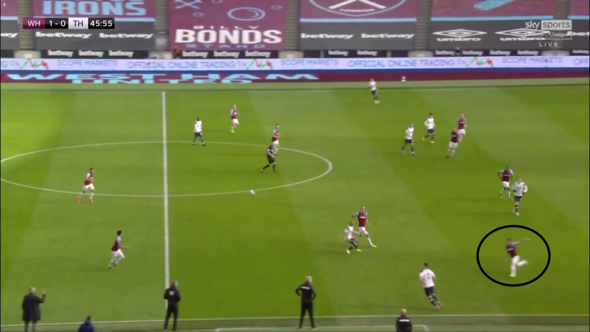 West Ham