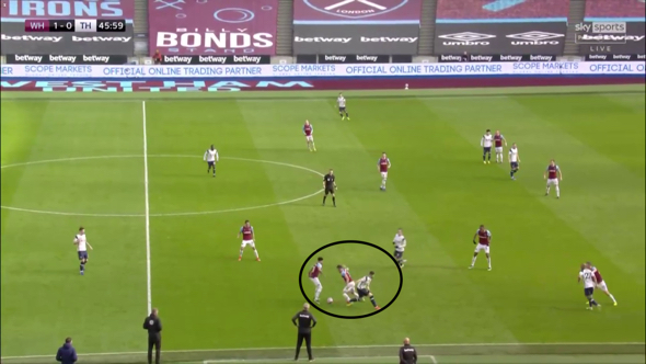 West Ham