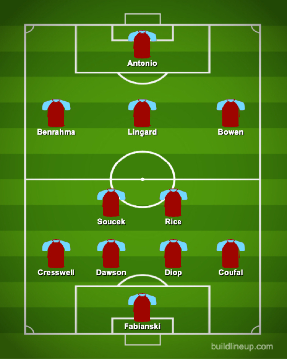 West Ham