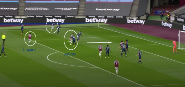 West Ham