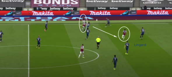 West Ham