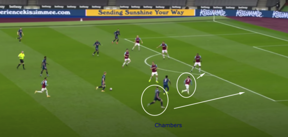 West Ham