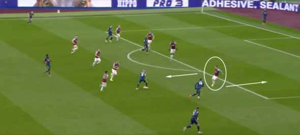 West Ham