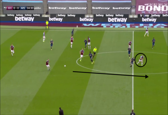 West Ham