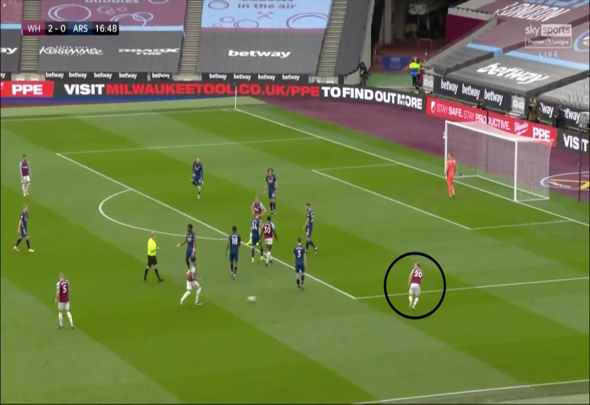 West Ham