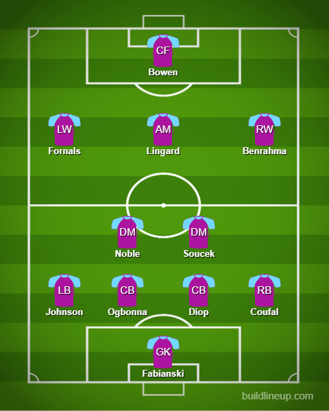 West Ham