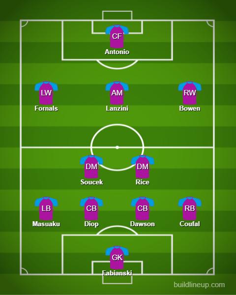 west ham