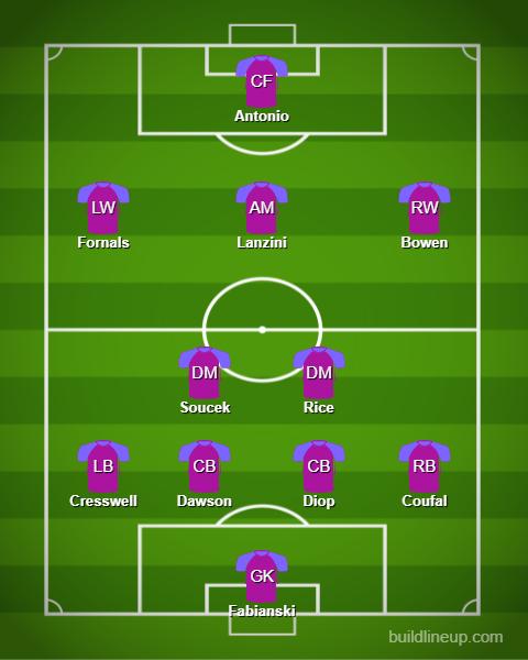 west ham