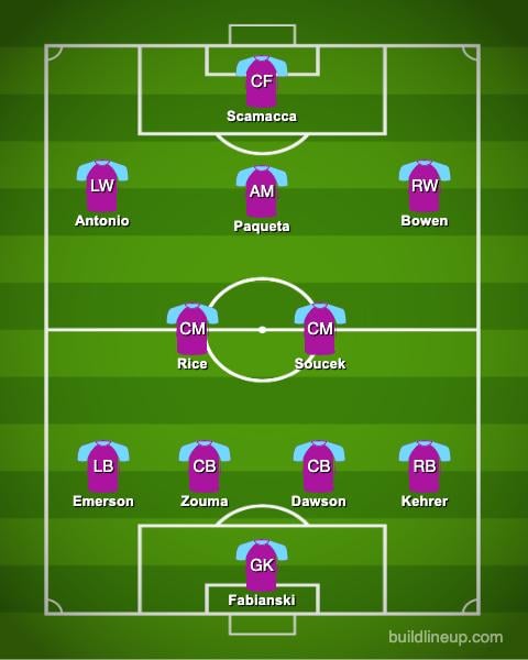 west ham