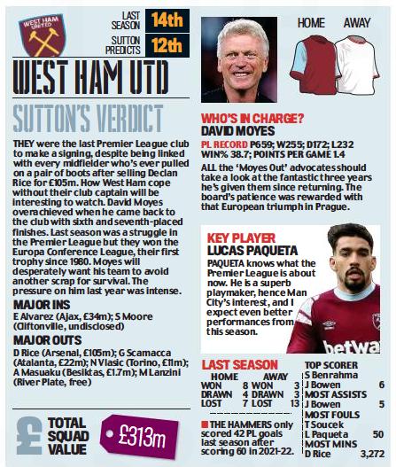 West Ham