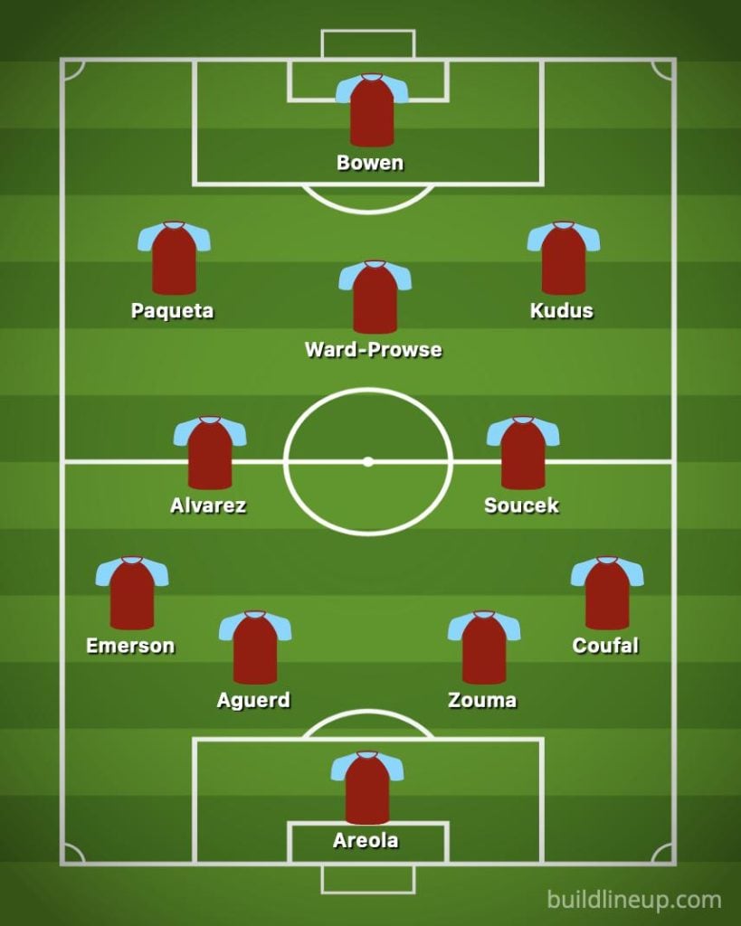 West Ham