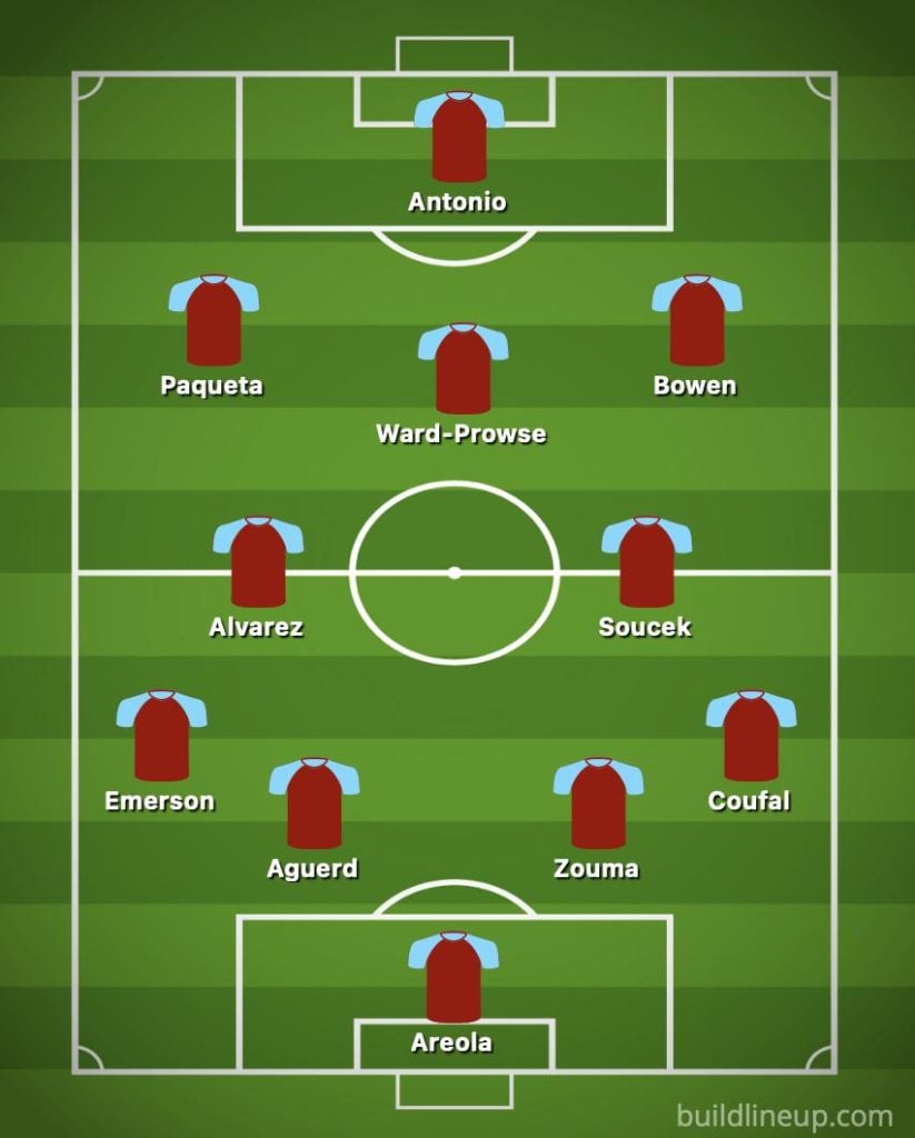 West Ham