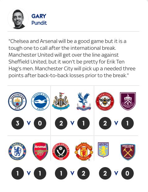 West Ham