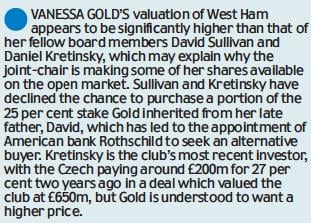 gold