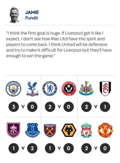 West Ham