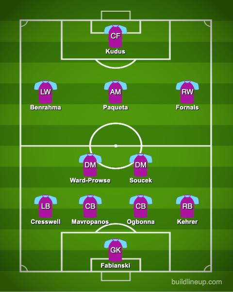 West Ham