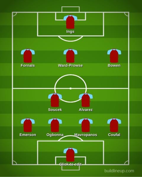 West Ham
