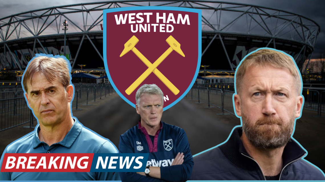 West Ham United
