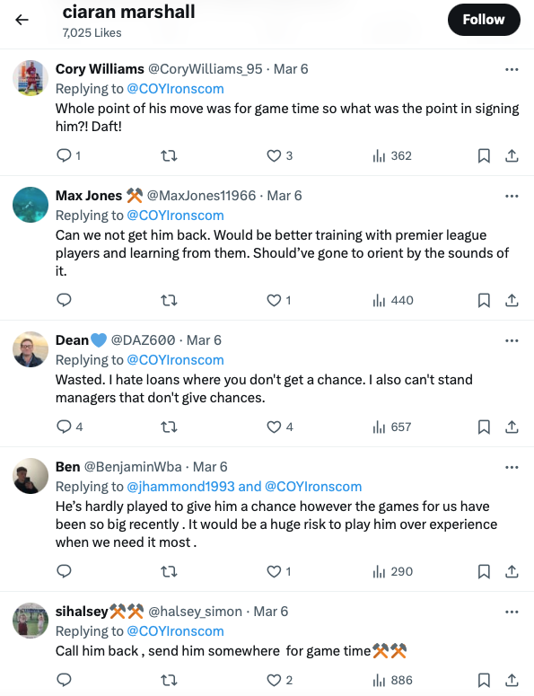 West Ham ace Callum Marshall's dad on Twitter