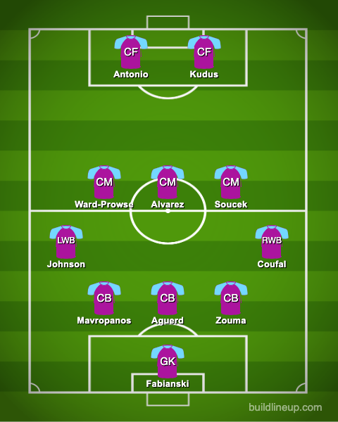West Ham predicted XI v Bayer Leverkusen