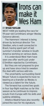 Wesley Gassova, West Ham, Sunday Mirror