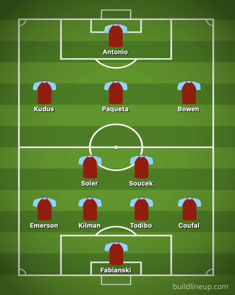 West Ham