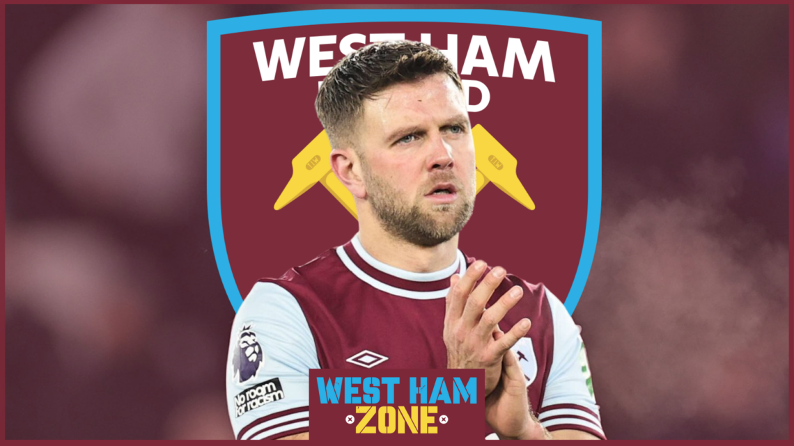 West Ham Fullkrug