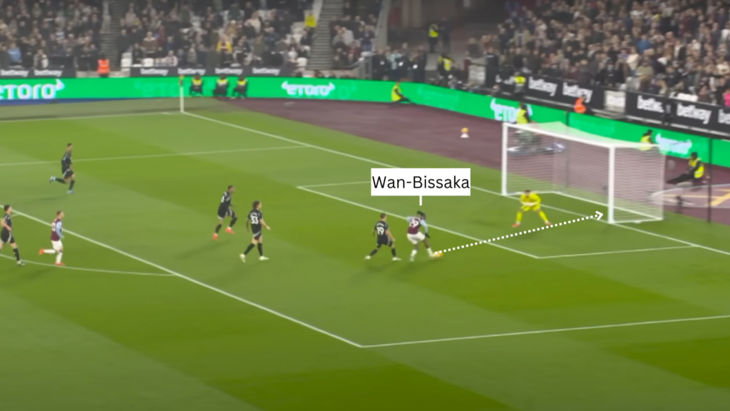 West Ham United defender Aaron Wan-Bissaka v Arsenal