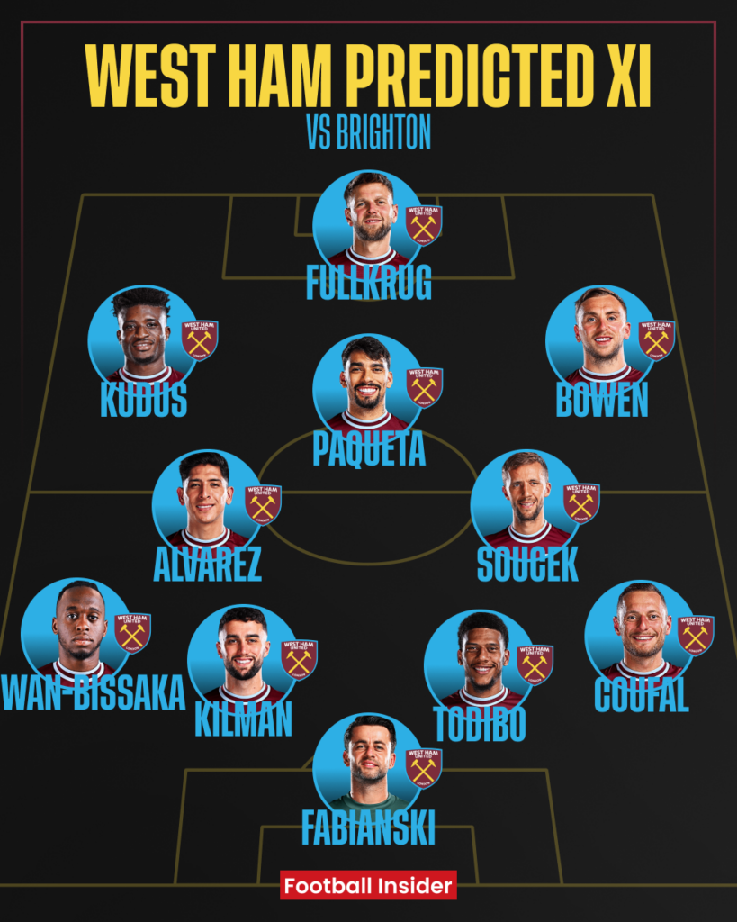 West Ham predicted XI v Brighton