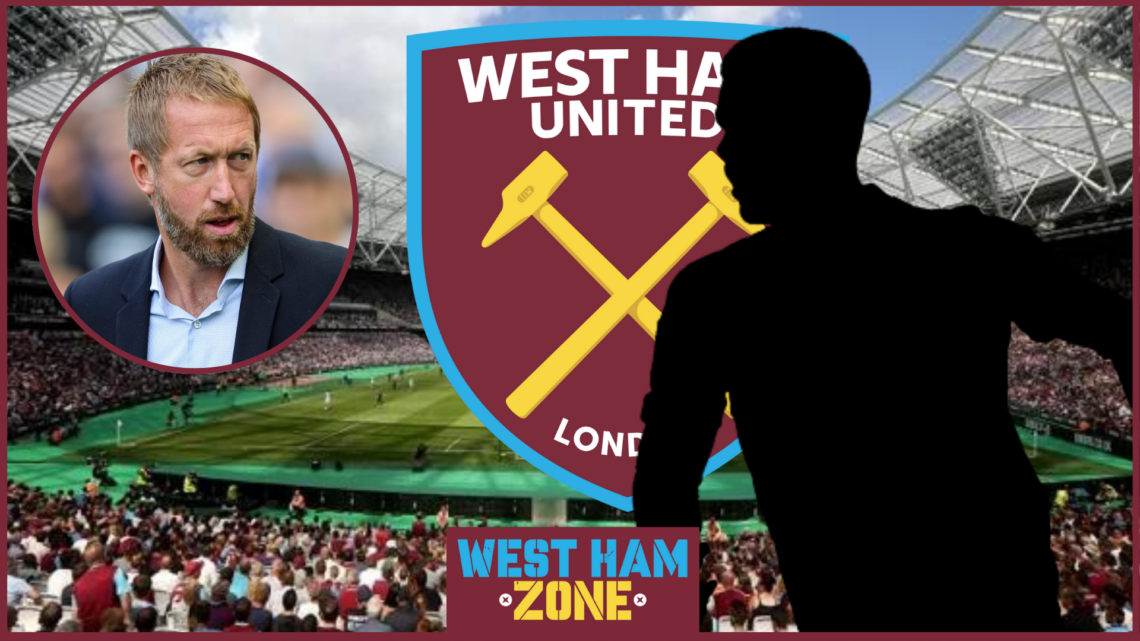 Graham Potter, Andre Silva, West Ham United badge